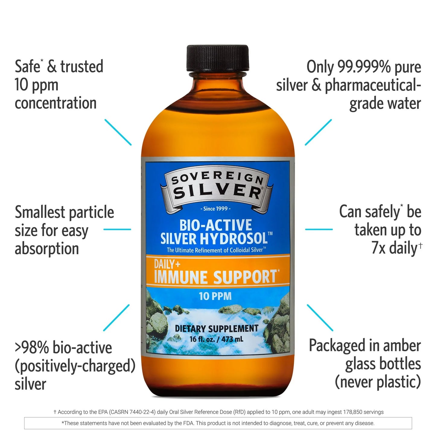 Sovereign Silver Bio-Active Silver Hydrosol