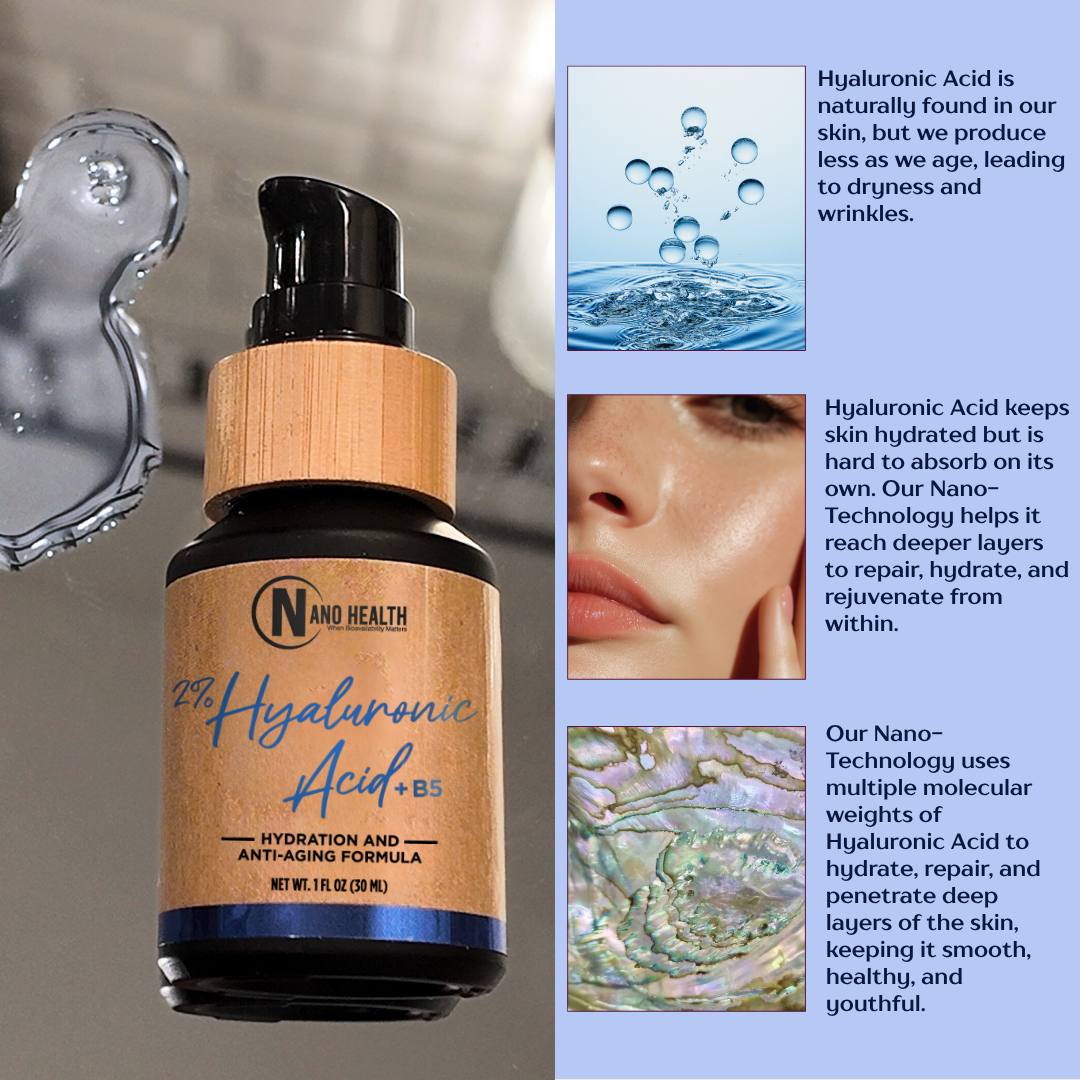 Nanoceutical Solutions - Nano Hyaluronic Acid 2% +B5