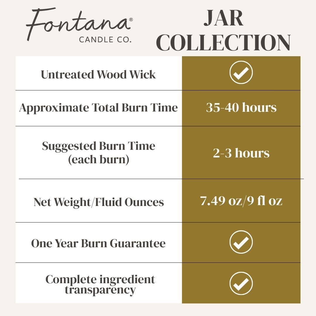 Fontana Candle Co. - Cypress Sage & Patchouli Beeswax & Essential Oil Jar Candle