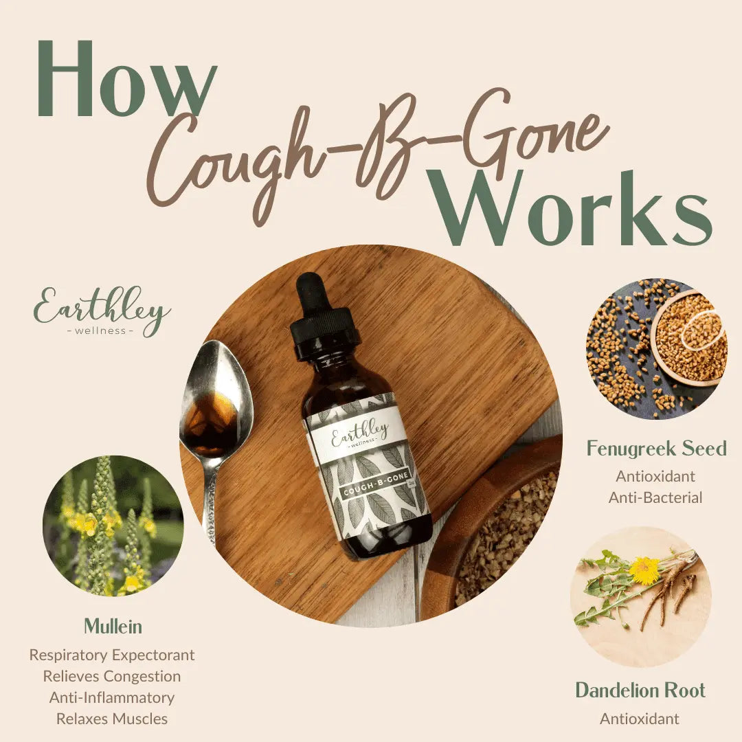 Respiratory Remedies Bundle
