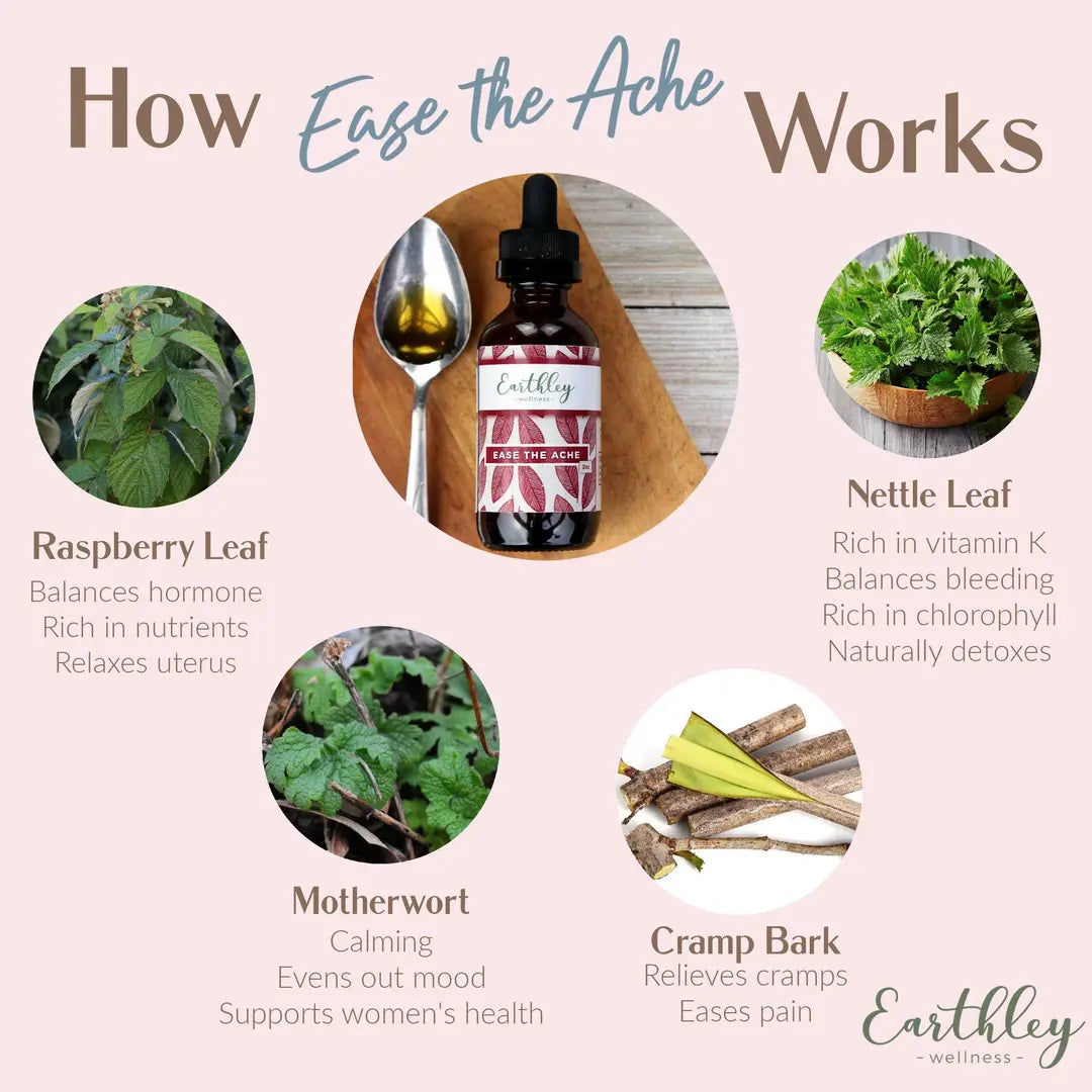 Ease the Ache