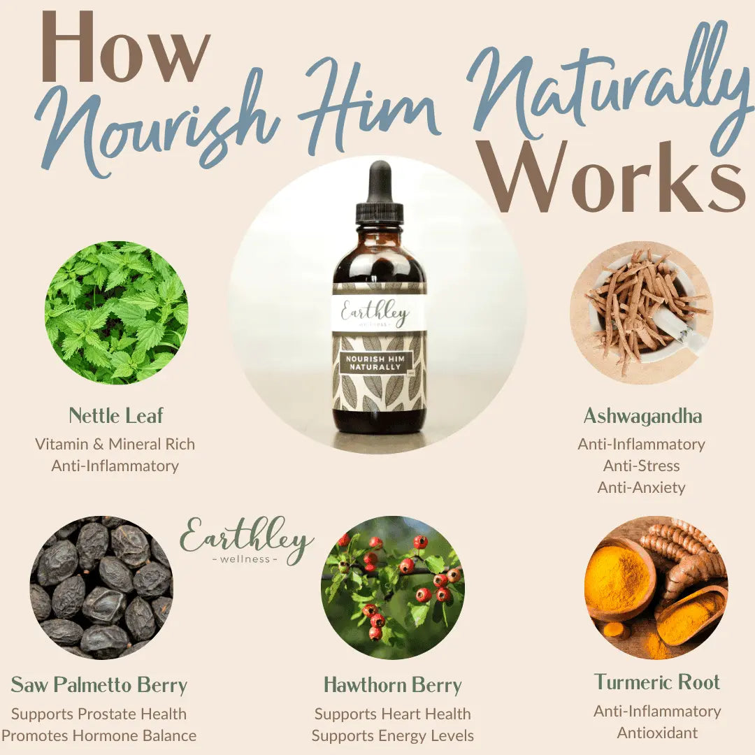 Nourish Him Naturally