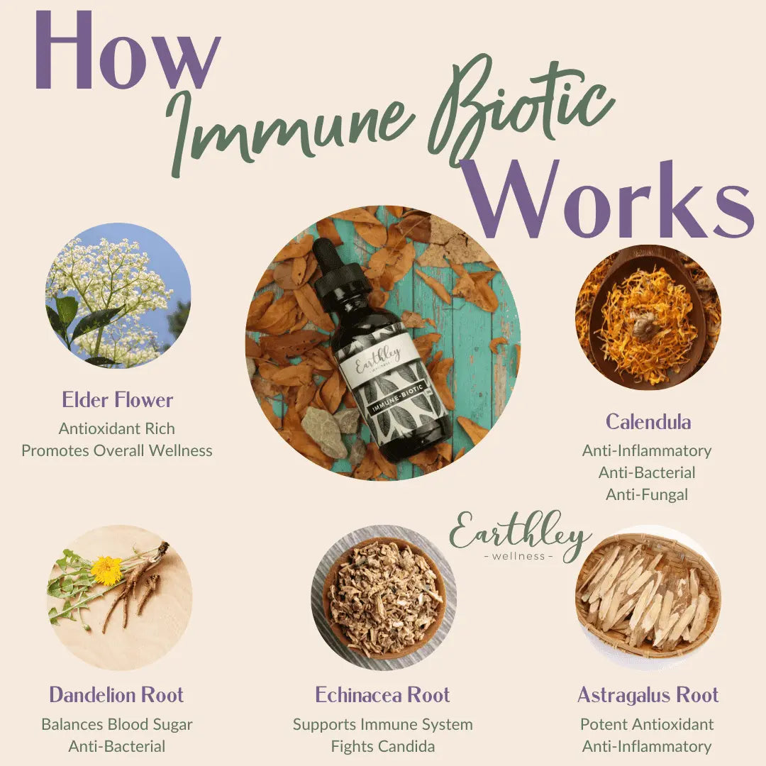 Immune Biotic