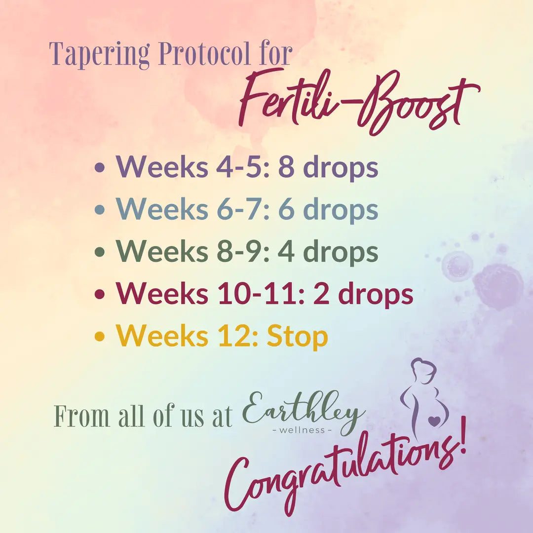 Fertili Boost