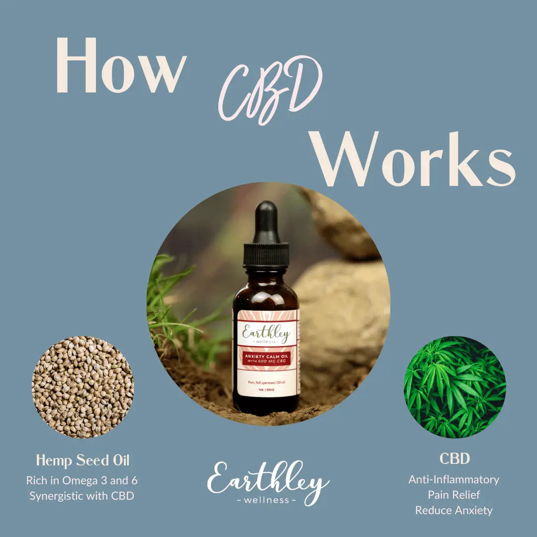 CBD Oil