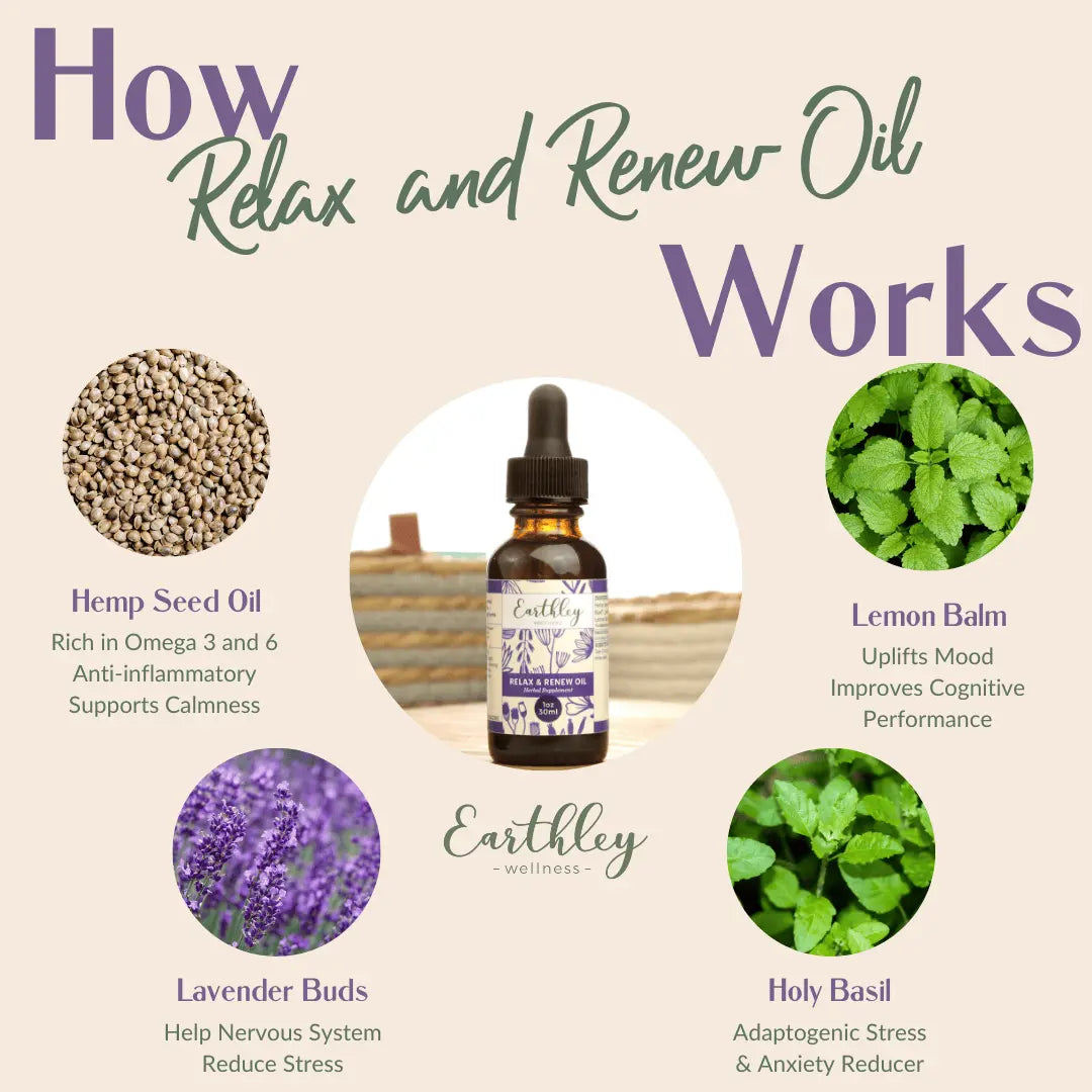Relax and Renew Oil - 30 ML