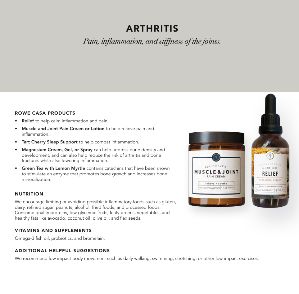 Wellness Recommendations Guide – Print or Digital Copy