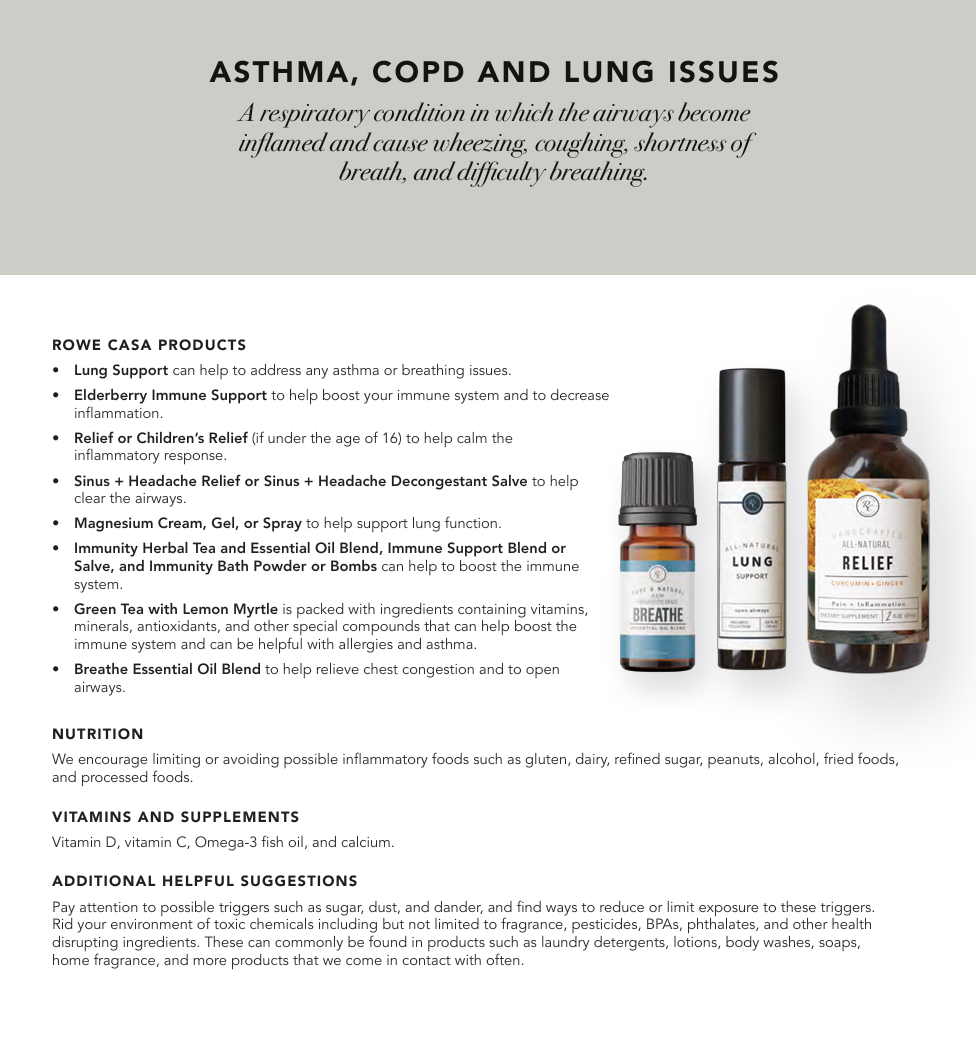 Wellness Recommendations Guide – Print or Digital Copy