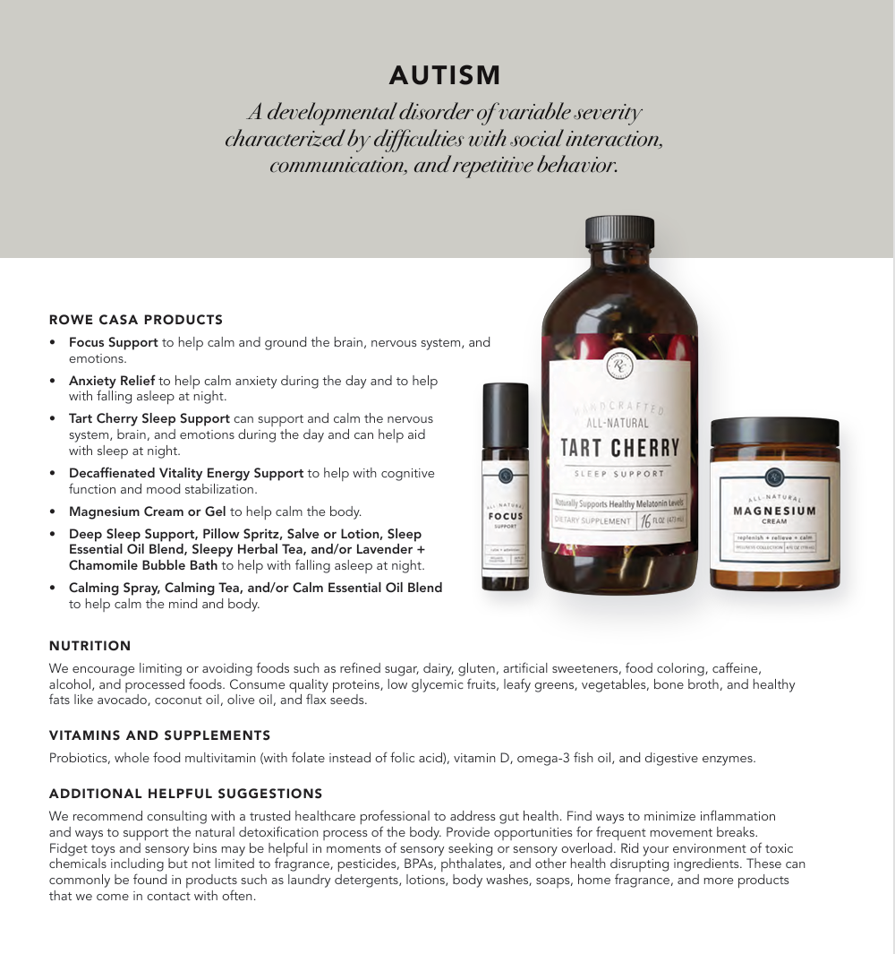 Wellness Recommendations Guide – Print or Digital Copy