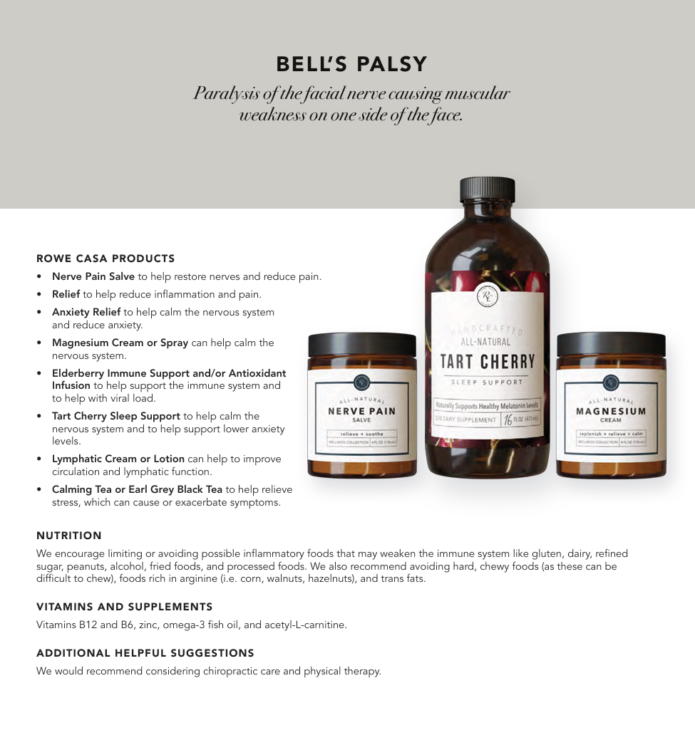 Wellness Recommendations Guide – Print or Digital Copy