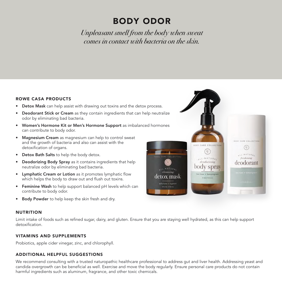 Wellness Recommendations Guide – Print or Digital Copy