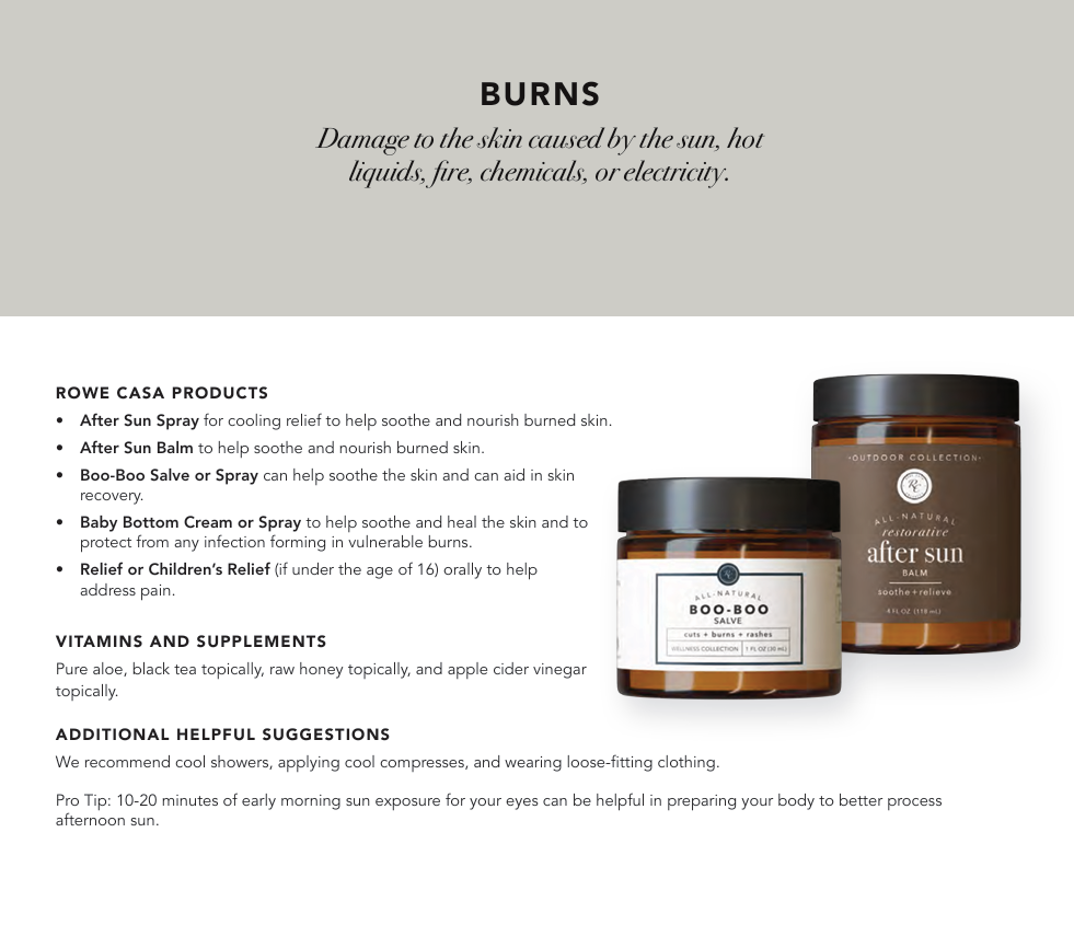 Wellness Recommendations Guide – Print or Digital Copy