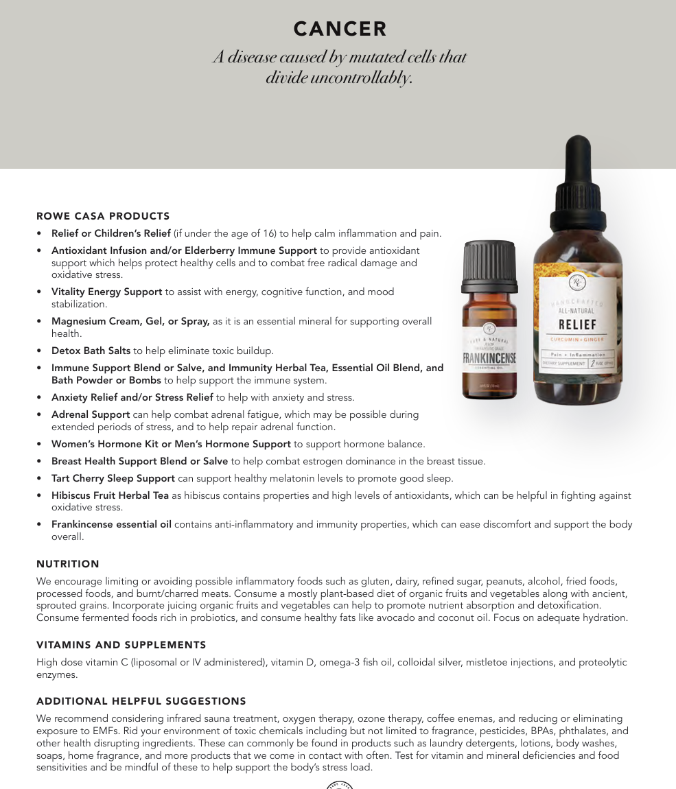 Wellness Recommendations Guide – Print or Digital Copy
