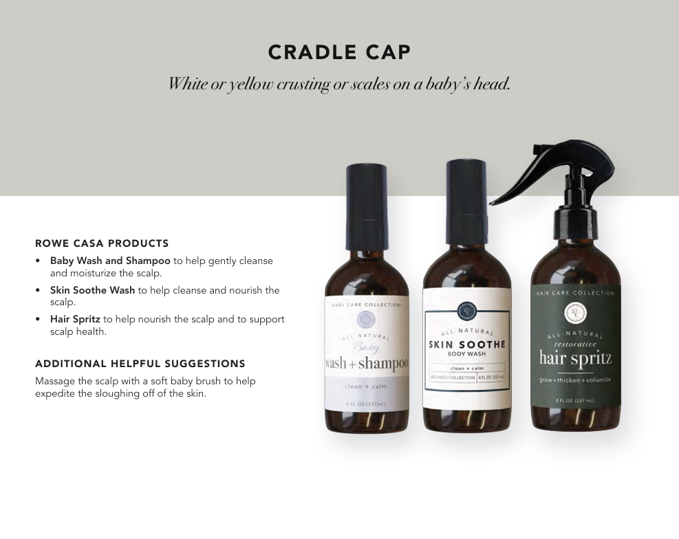 Wellness Recommendations Guide – Print or Digital Copy