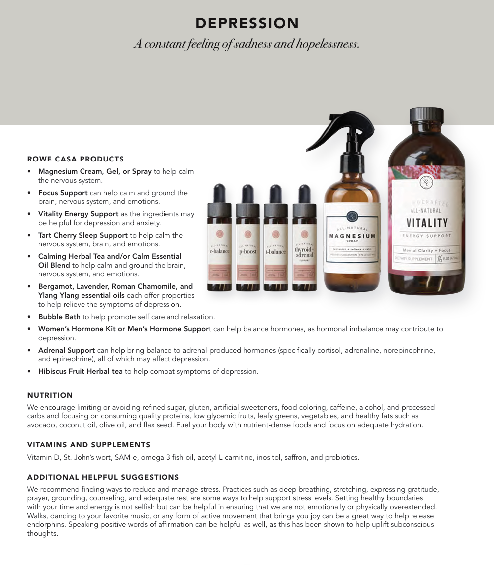 Wellness Recommendations Guide – Print or Digital Copy