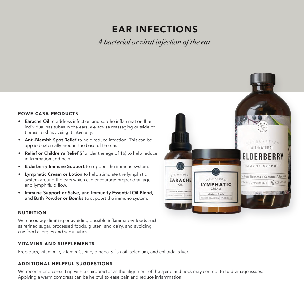 Wellness Recommendations Guide – Print or Digital Copy