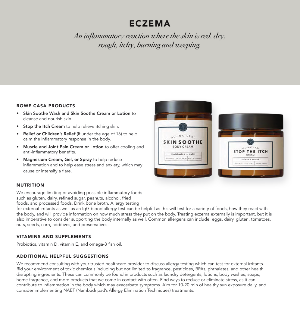Wellness Recommendations Guide – Print or Digital Copy