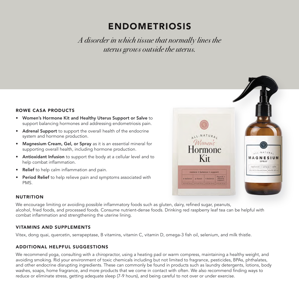Wellness Recommendations Guide – Print or Digital Copy