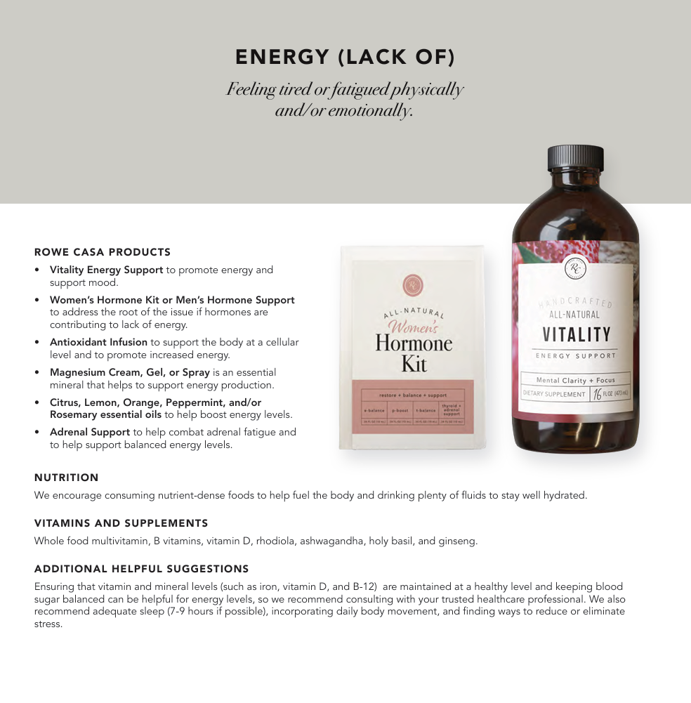 Wellness Recommendations Guide – Print or Digital Copy