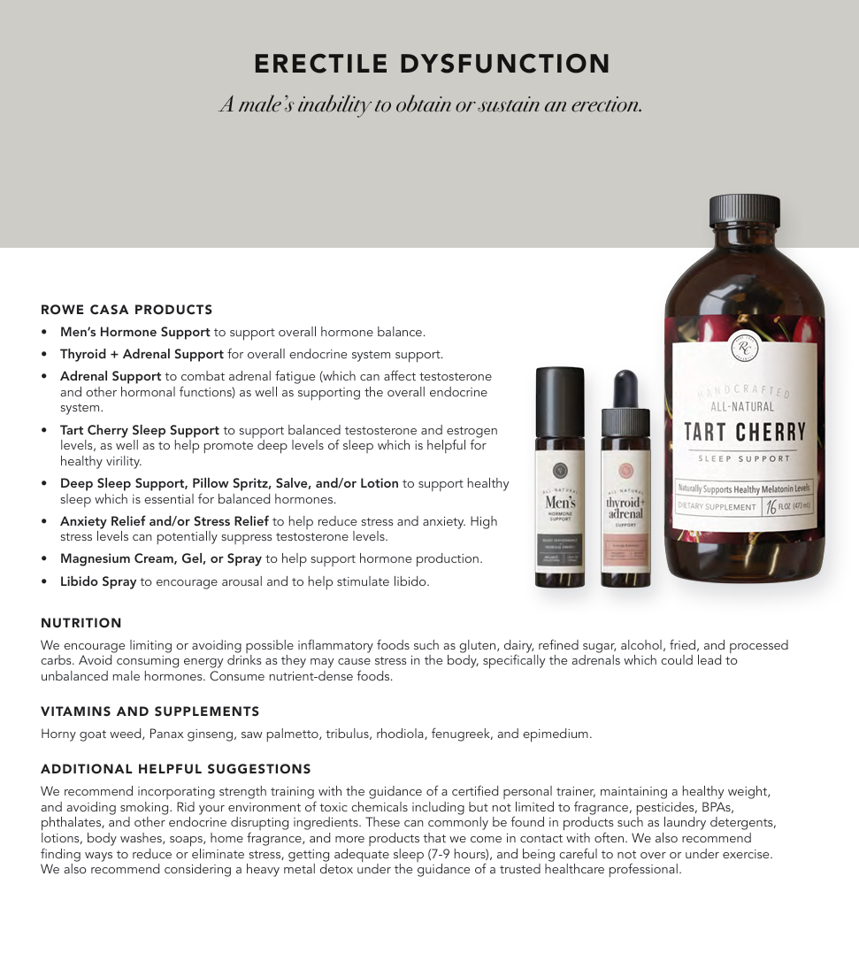 Wellness Recommendations Guide – Print or Digital Copy