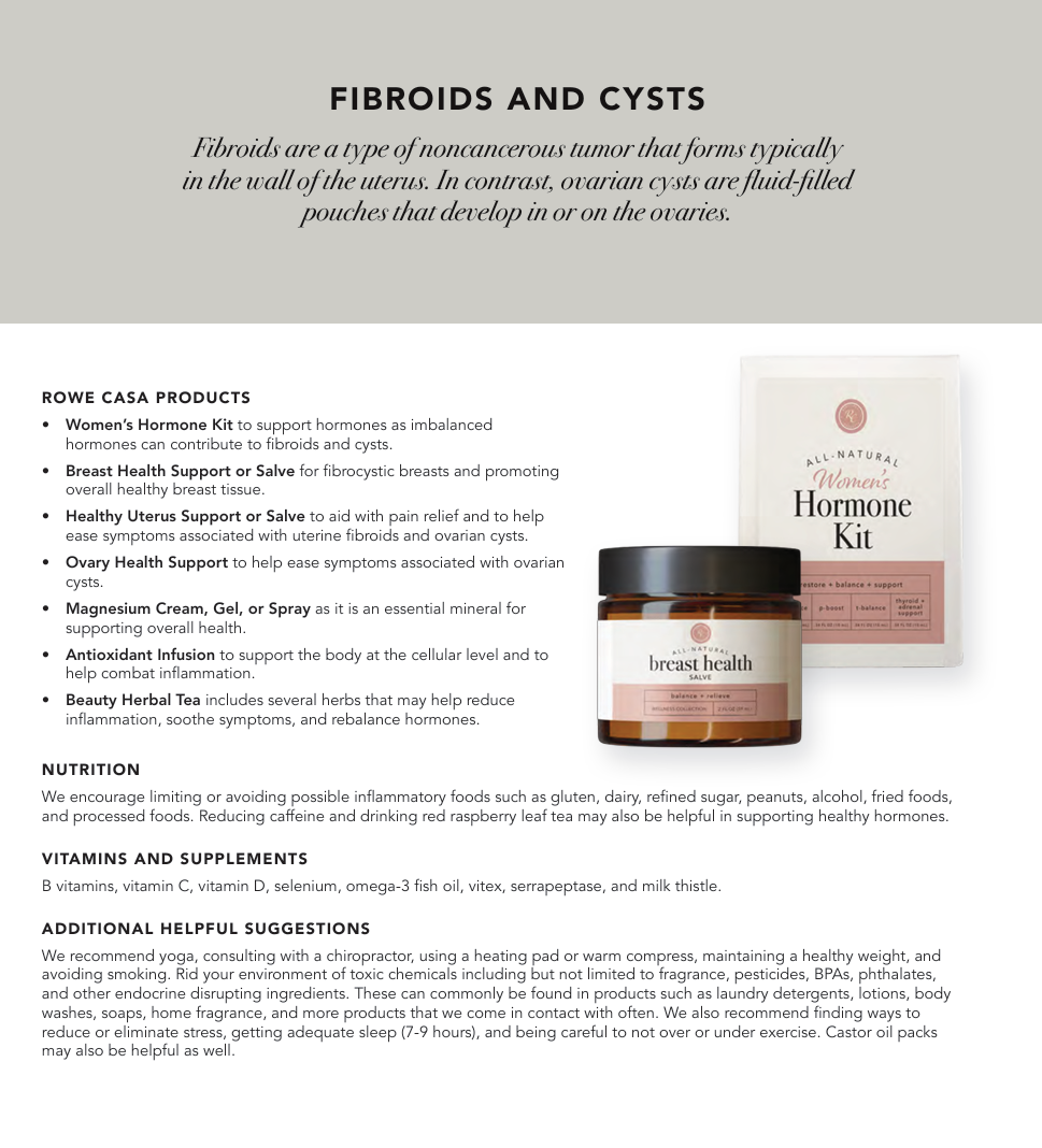Wellness Recommendations Guide – Print or Digital Copy