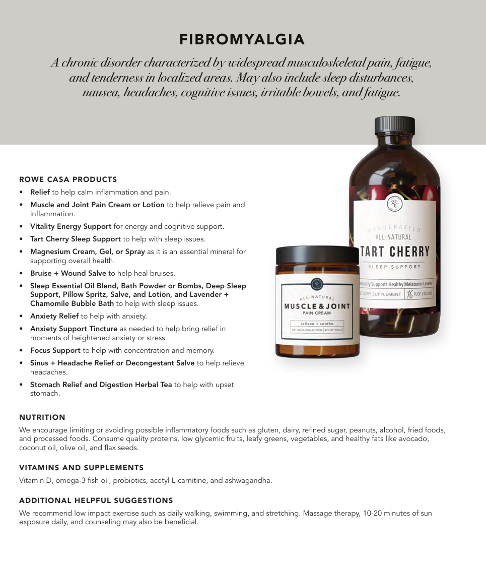 Wellness Recommendations Guide – Print or Digital Copy