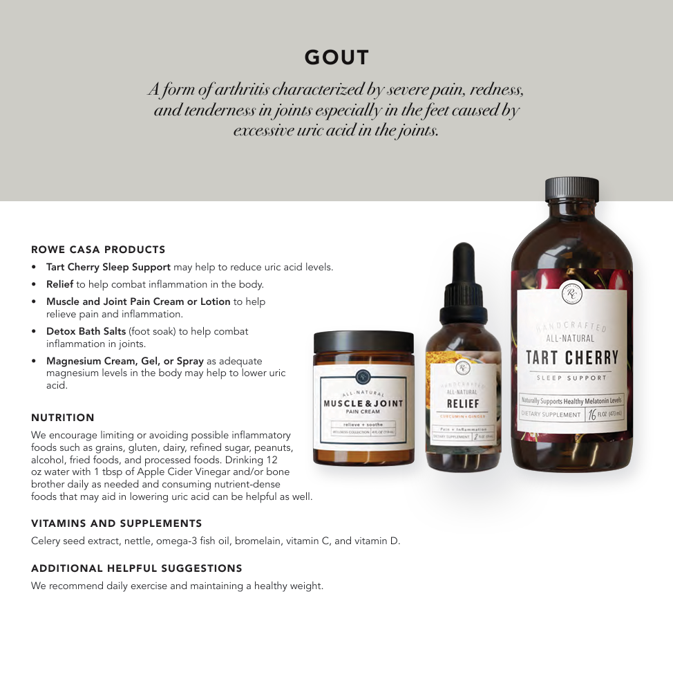 Wellness Recommendations Guide – Print or Digital Copy