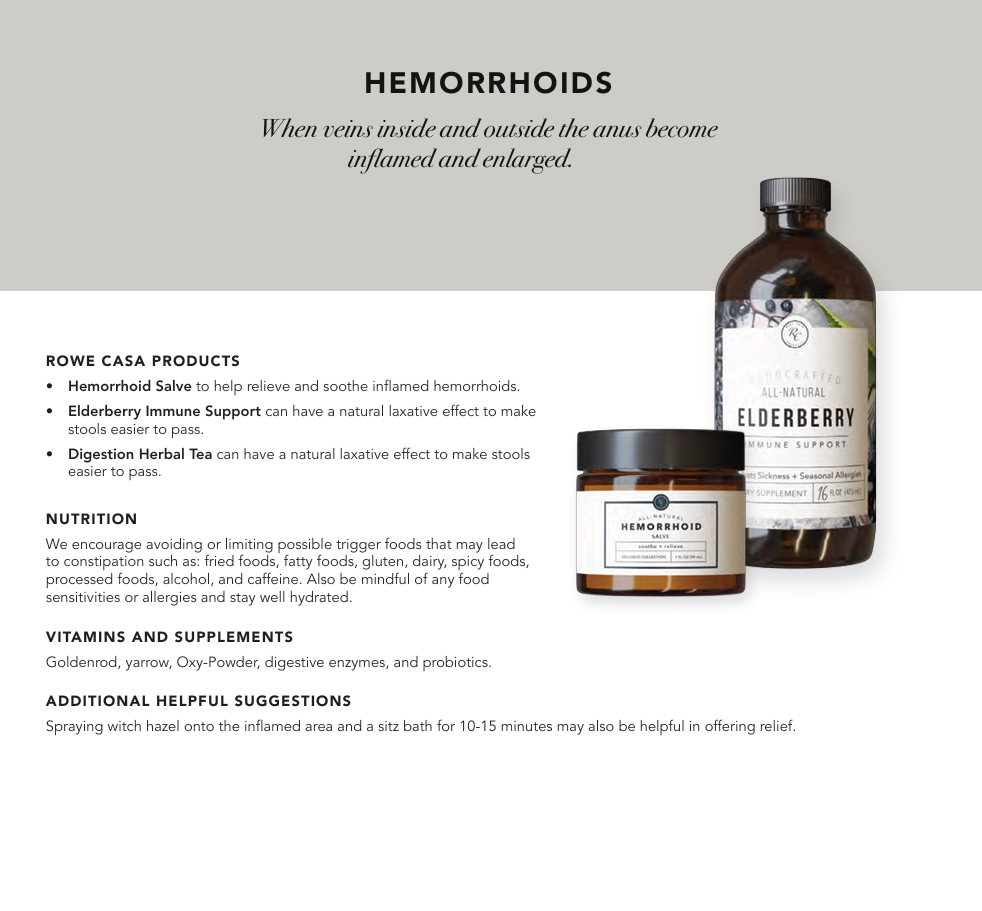 Wellness Recommendations Guide – Print or Digital Copy