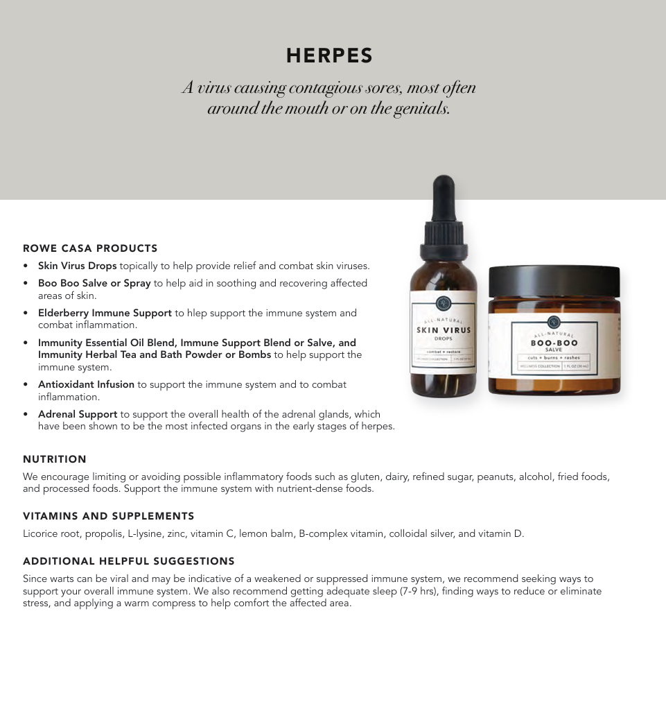Wellness Recommendations Guide – Print or Digital Copy