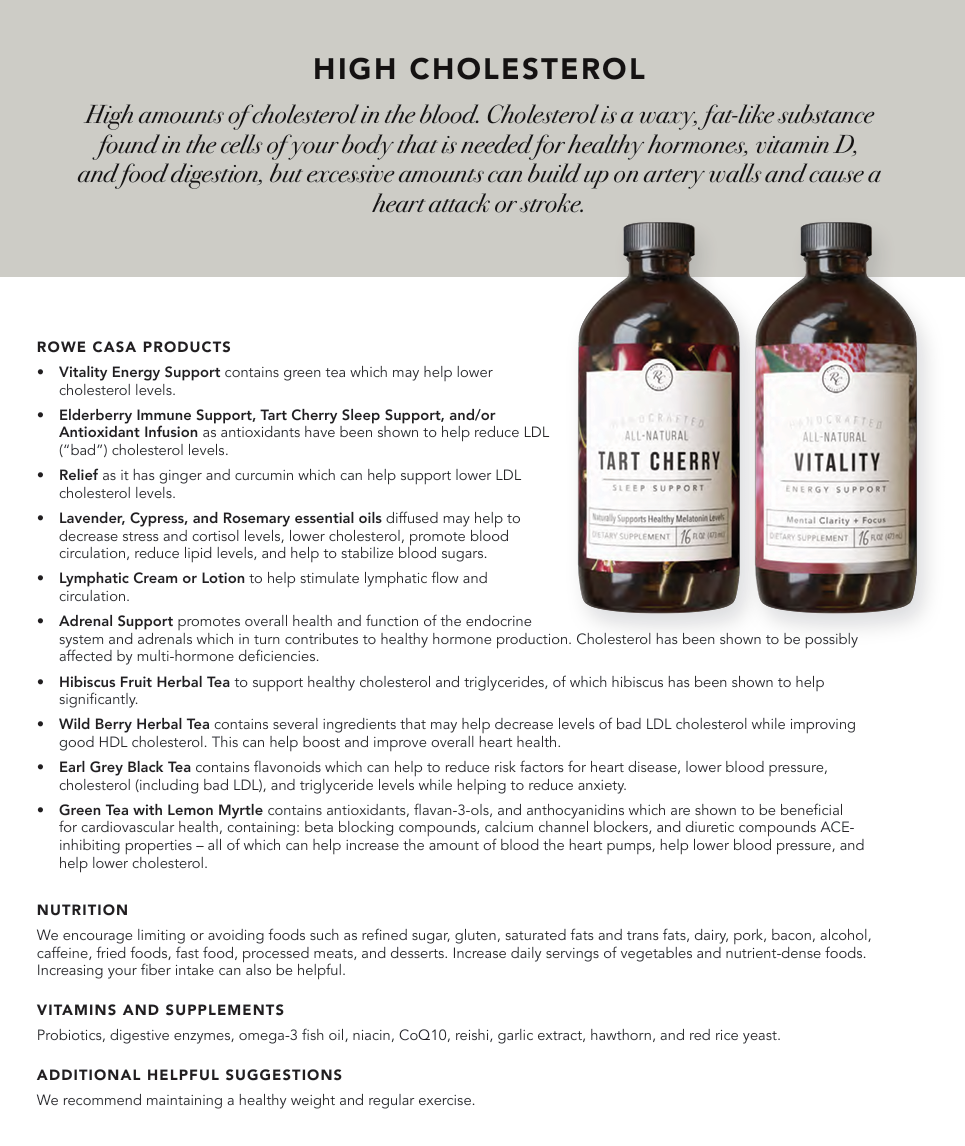 Wellness Recommendations Guide – Print or Digital Copy