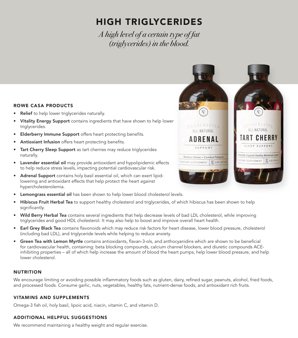 Wellness Recommendations Guide – Print or Digital Copy