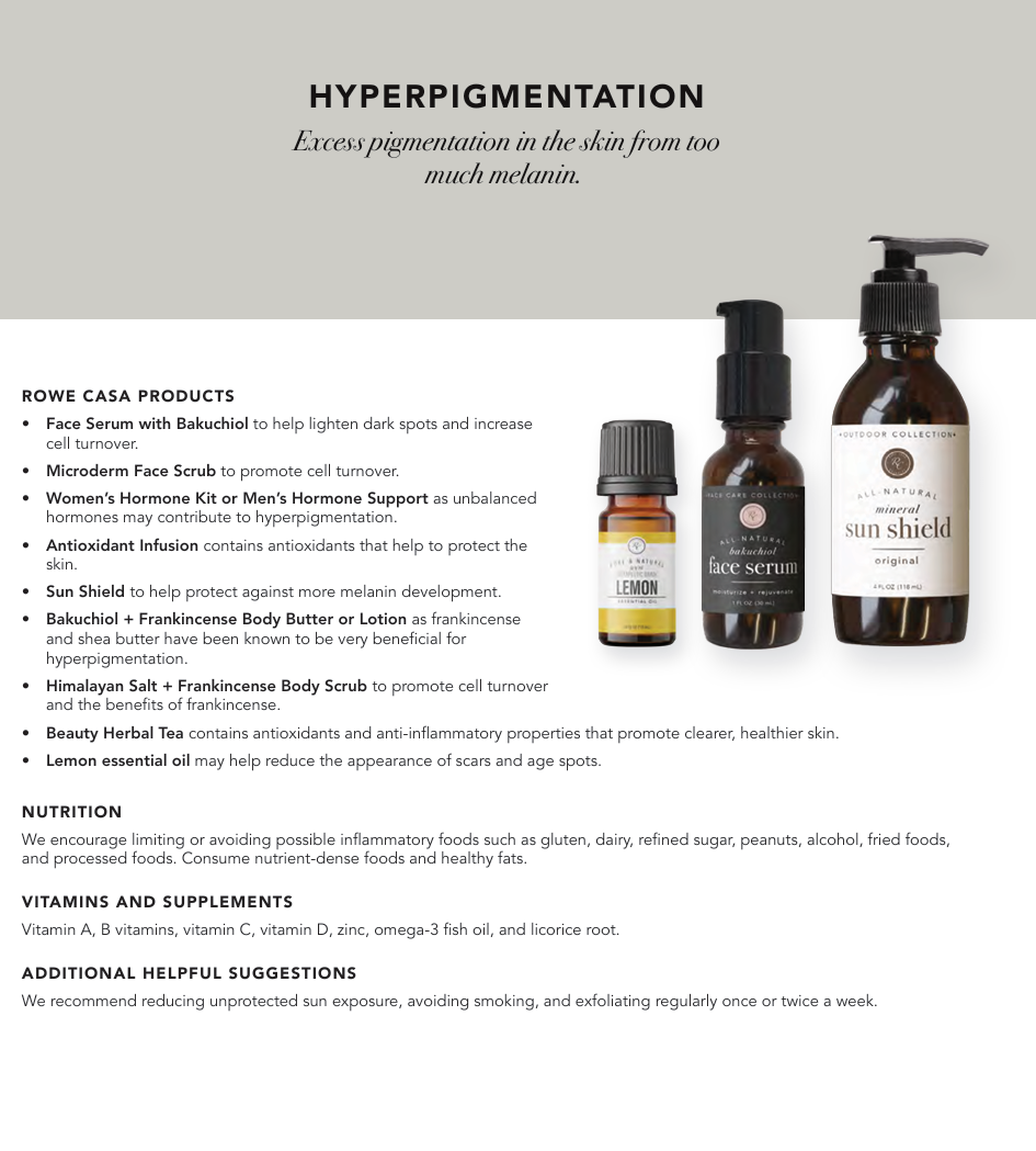 Wellness Recommendations Guide – Print or Digital Copy