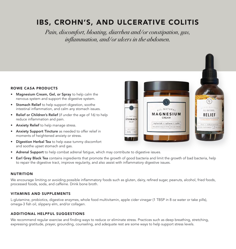 Wellness Recommendations Guide – Print or Digital Copy