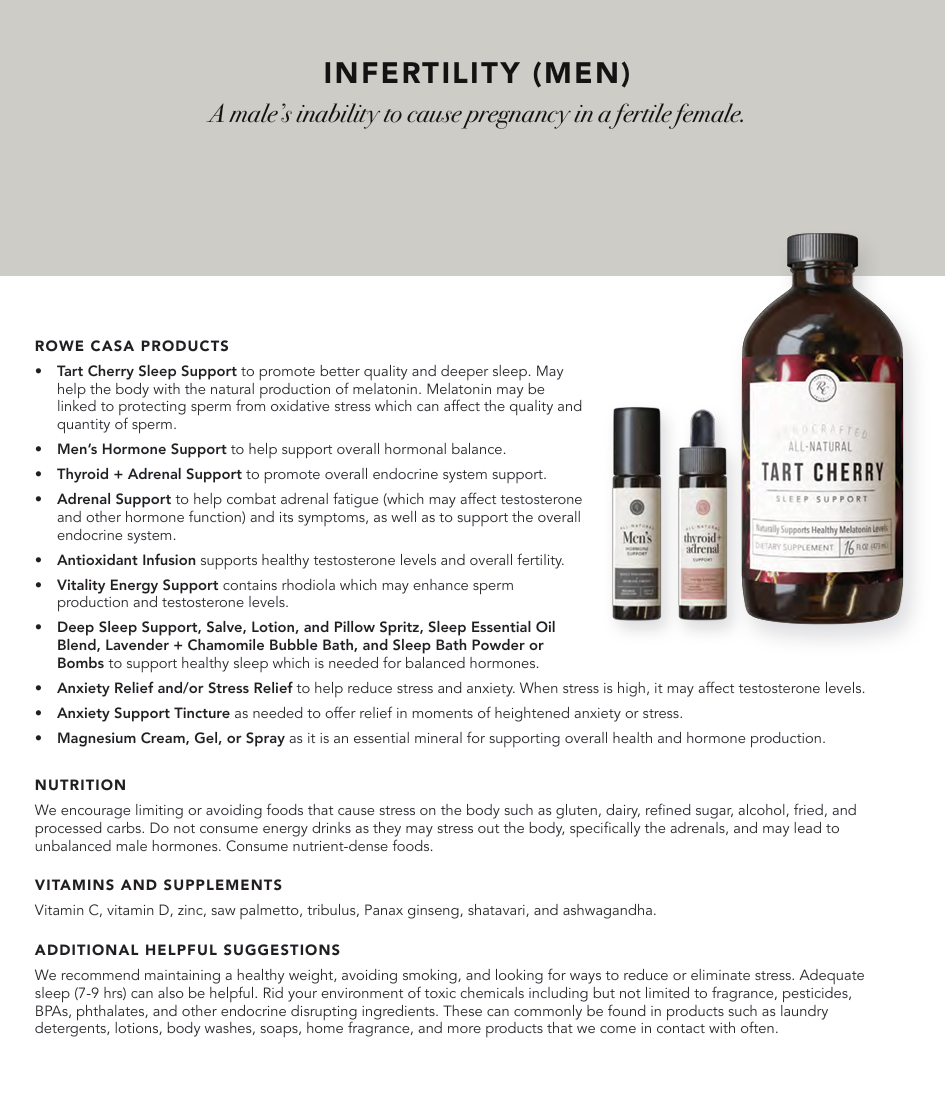 Wellness Recommendations Guide – Print or Digital Copy