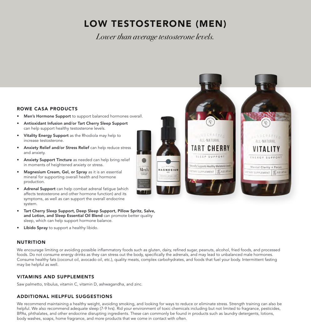 Wellness Recommendations Guide – Print or Digital Copy