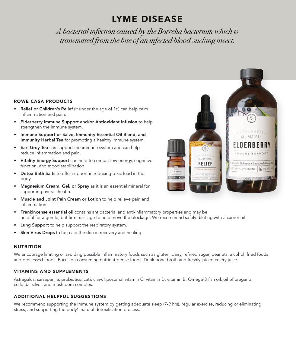 Wellness Recommendations Guide – Print or Digital Copy
