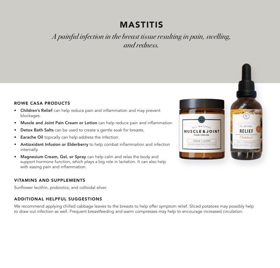 Wellness Recommendations Guide – Print or Digital Copy
