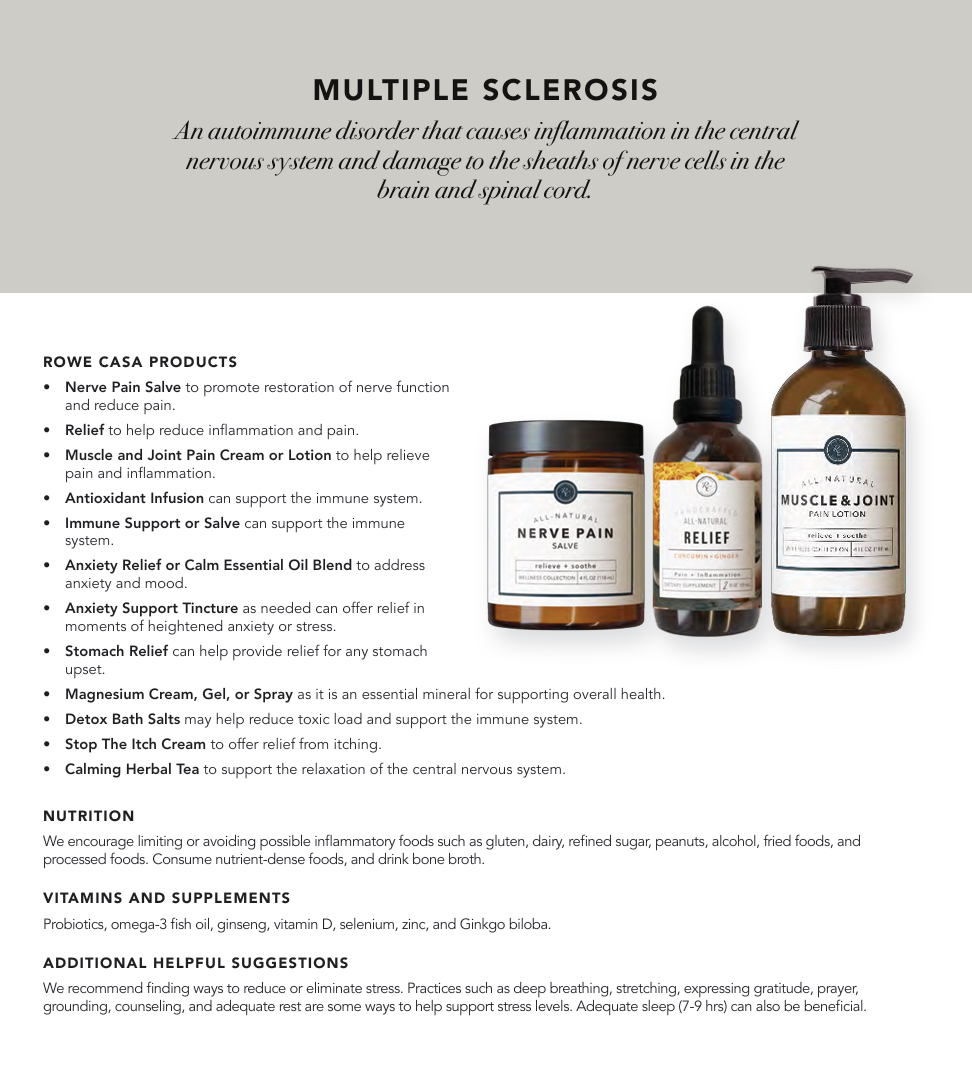 Wellness Recommendations Guide – Print or Digital Copy