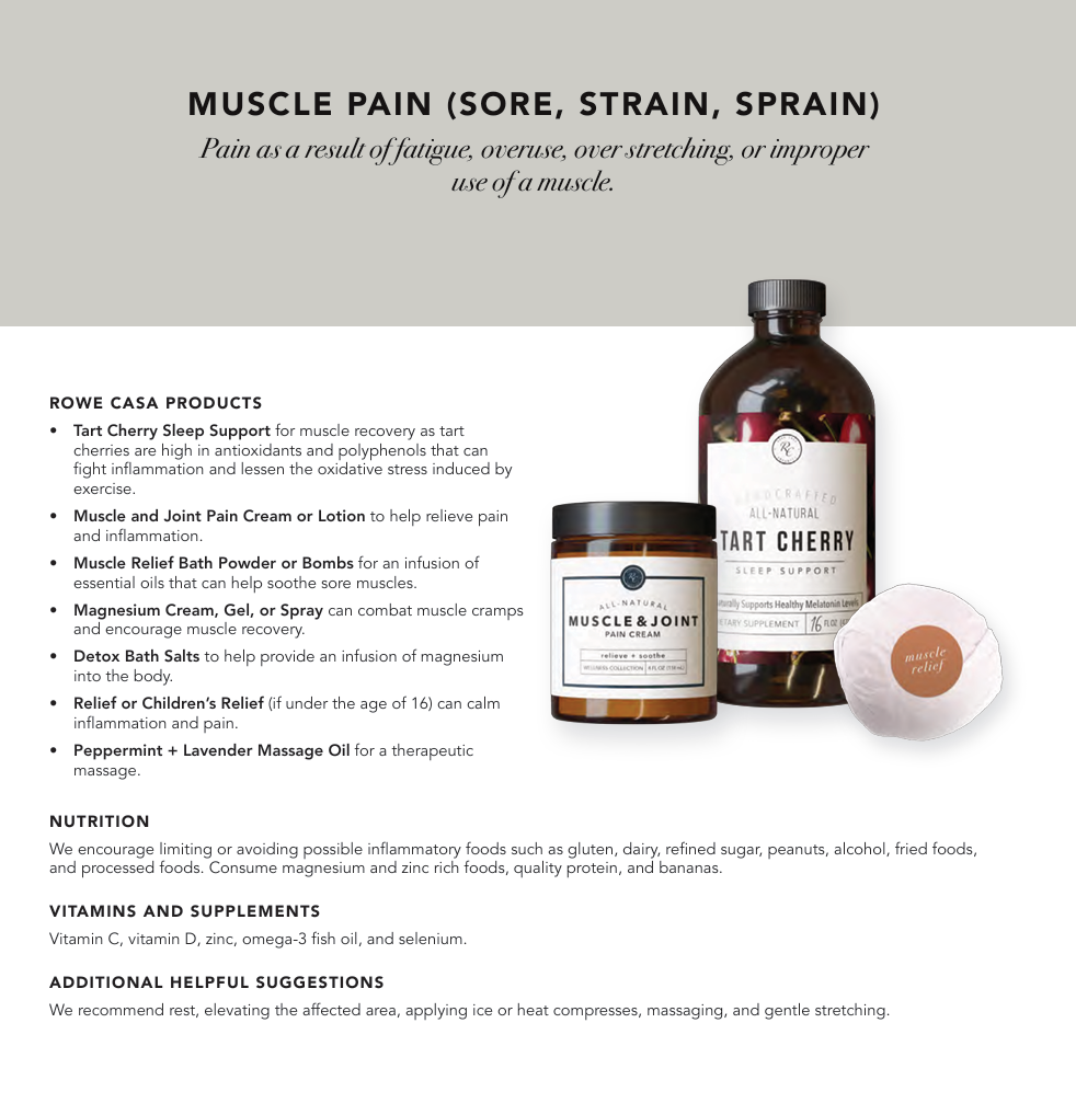 Wellness Recommendations Guide – Print or Digital Copy