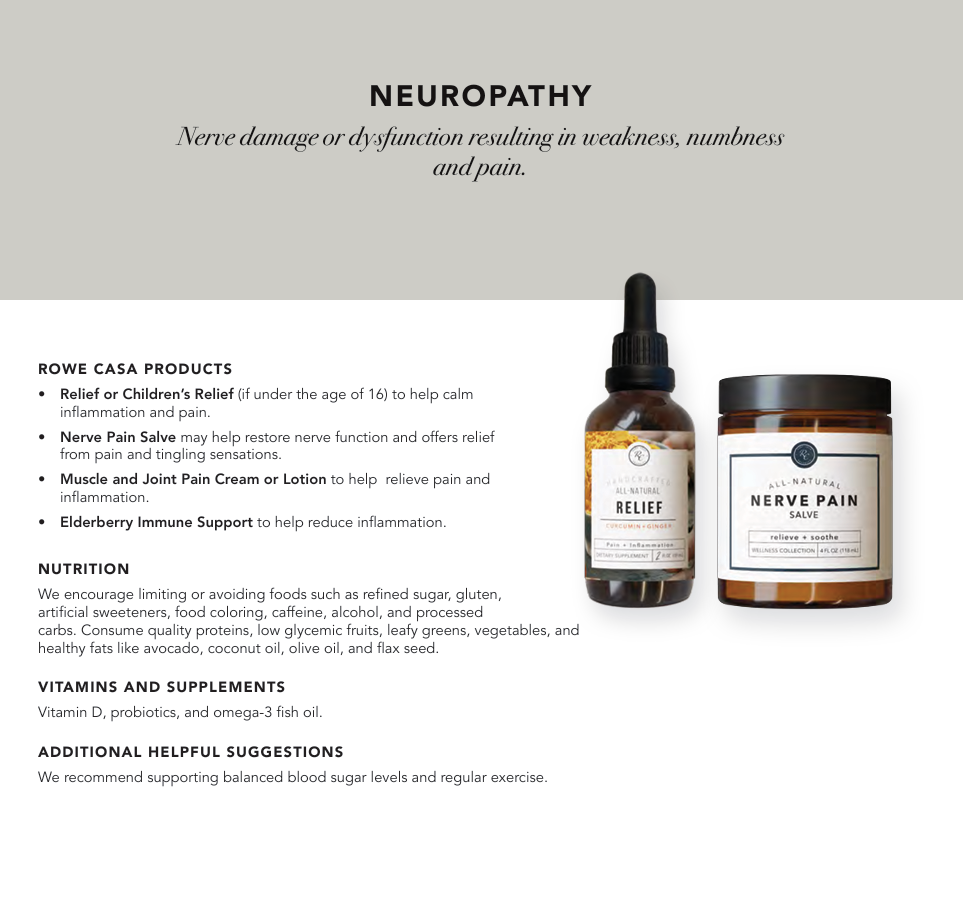 Wellness Recommendations Guide – Print or Digital Copy