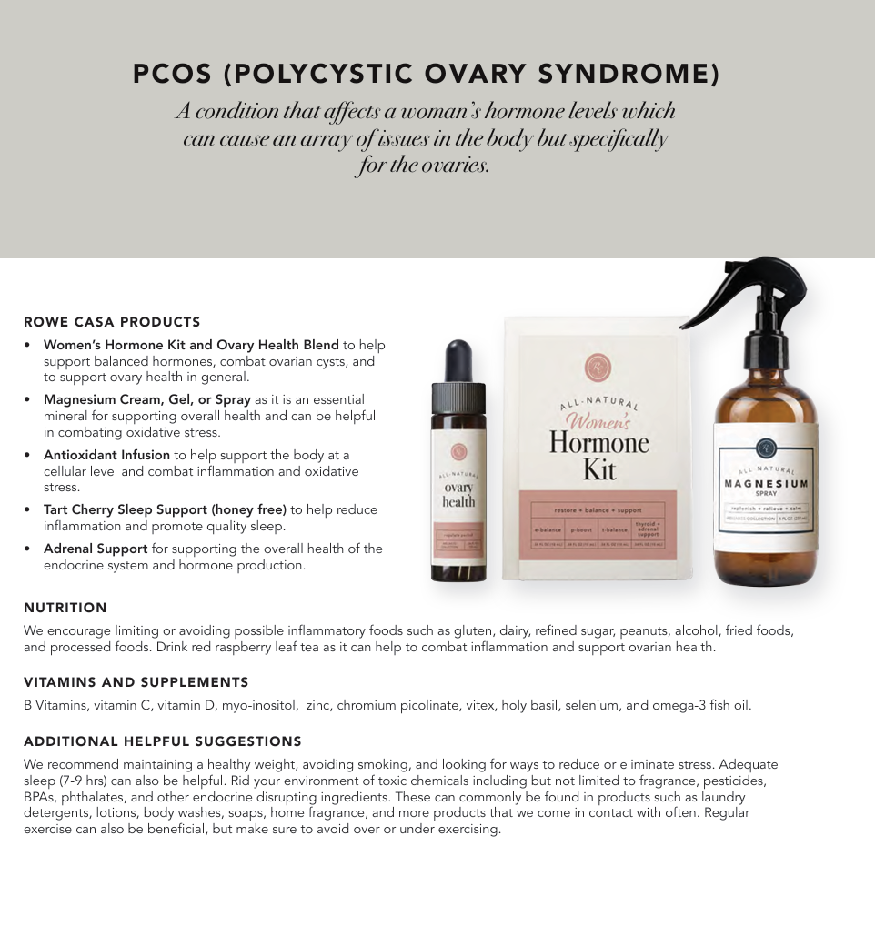 Wellness Recommendations Guide – Print or Digital Copy