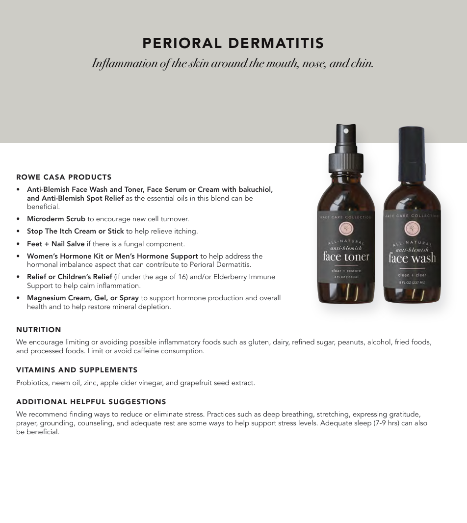 Wellness Recommendations Guide – Print or Digital Copy