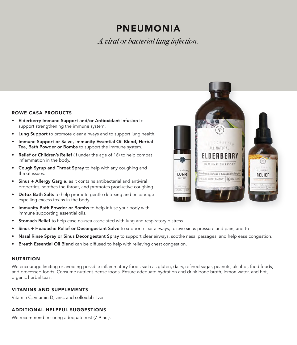 Wellness Recommendations Guide – Print or Digital Copy