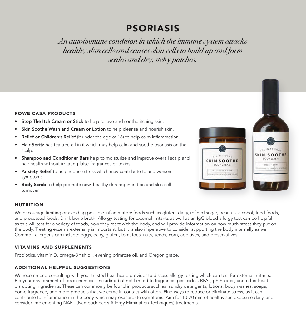 Wellness Recommendations Guide – Print or Digital Copy
