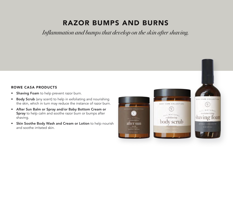 Wellness Recommendations Guide – Print or Digital Copy