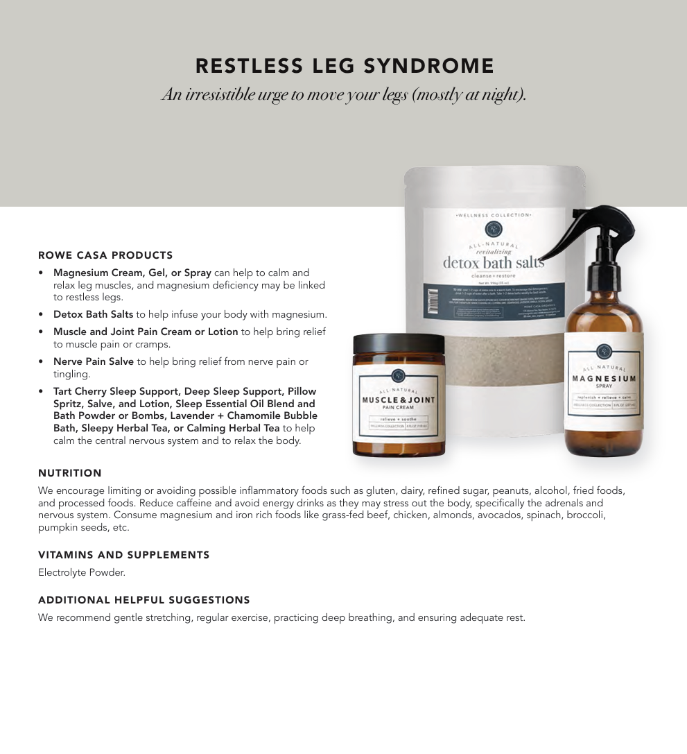 Wellness Recommendations Guide – Print or Digital Copy