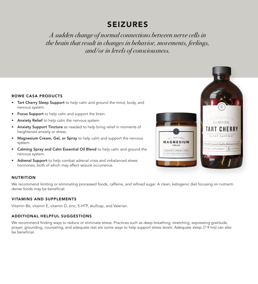 Wellness Recommendations Guide – Print or Digital Copy