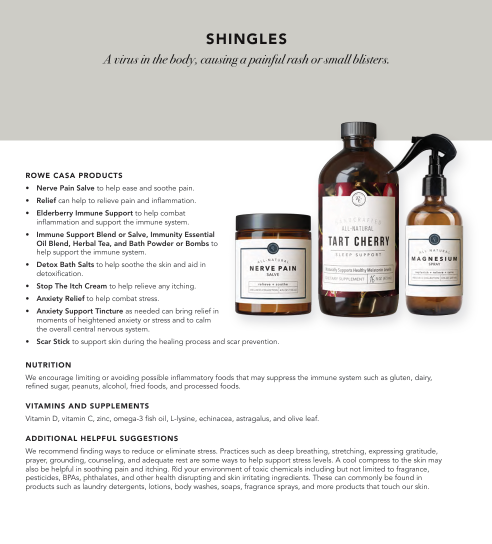 Wellness Recommendations Guide – Print or Digital Copy