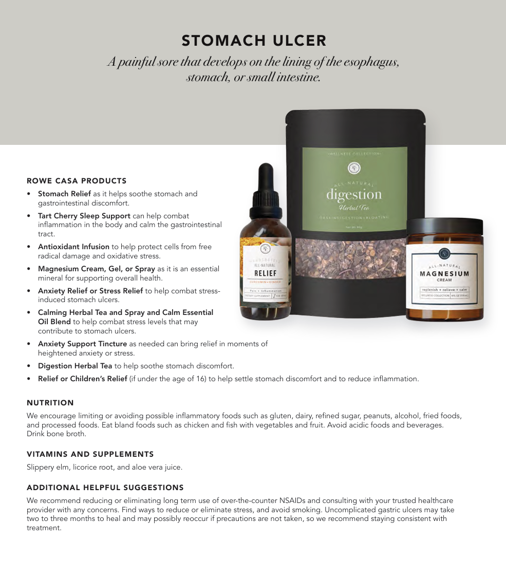 Wellness Recommendations Guide – Print or Digital Copy
