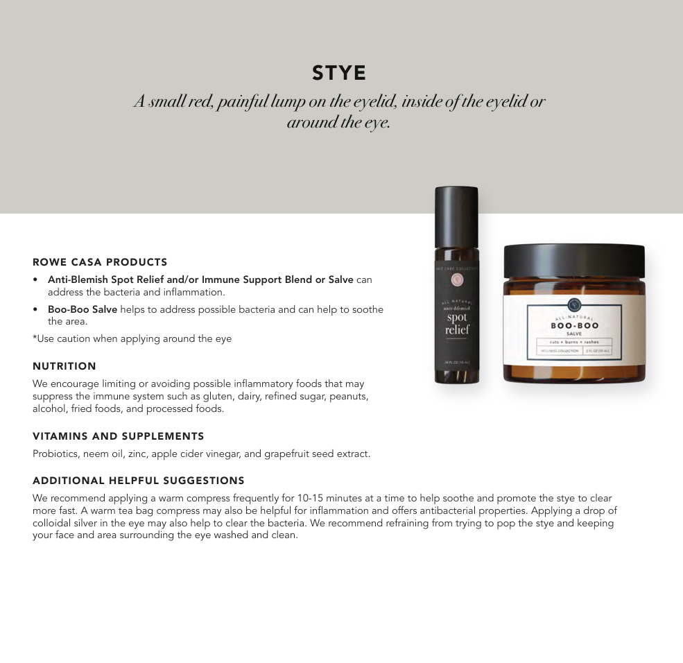 Wellness Recommendations Guide – Print or Digital Copy